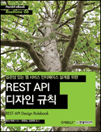 일관성 있는 웹 서비스 인터페이스 설계를 위한 REST API 디자인 규칙